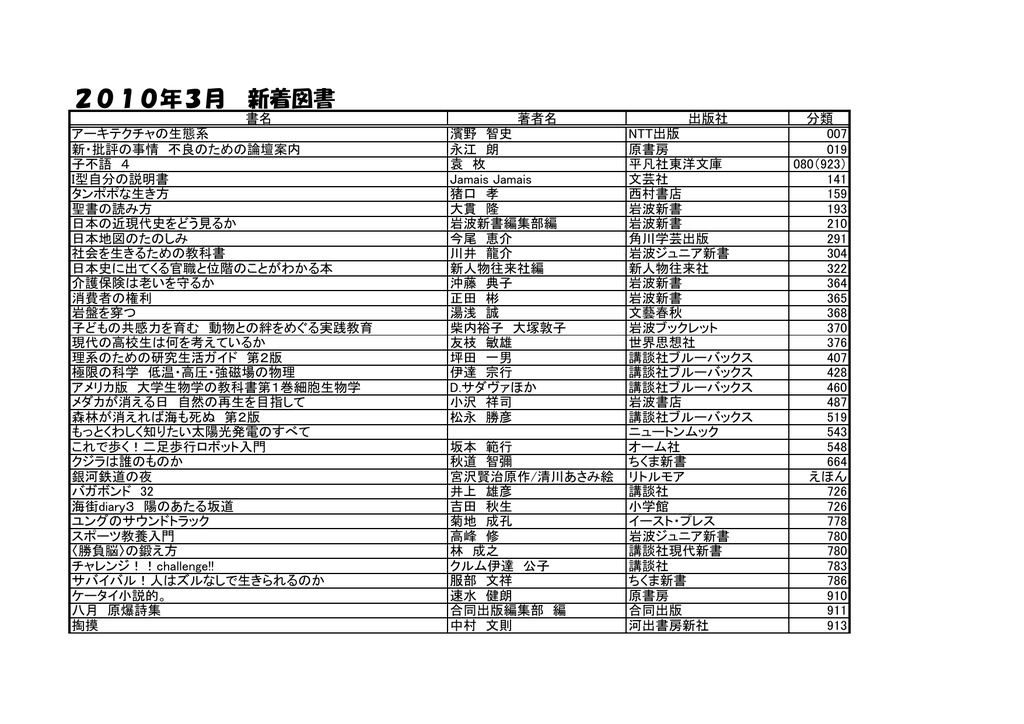 新着図書 Pdfファイル