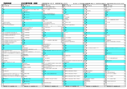H28年度年間予定表 - 新潟市立亀田西小学校