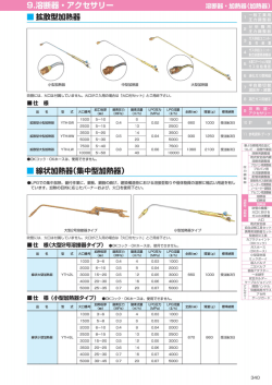 加熱器