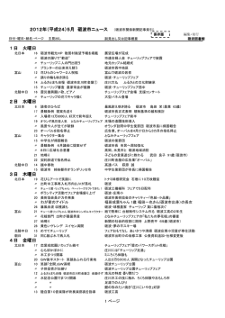 2012年5月 (PDF形式：228KB)