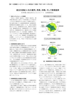 統合失調症 A 氏の雇用、再発、休職、そして職場復帰