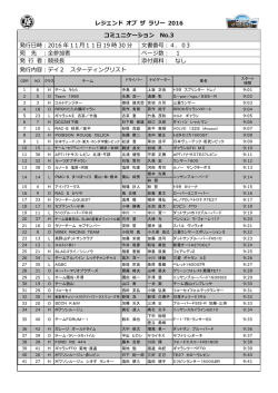 レジェンド オブ ザ ラリー 2016 コミュニケーション No.3 発    時︓2016 年