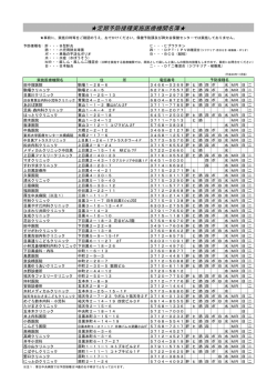 目黒区内の契約医療機関（PDF：583KB）