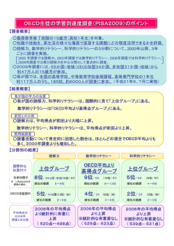 OECD生徒の学習到達度調査（PISA2009）のポイント 上位グループ