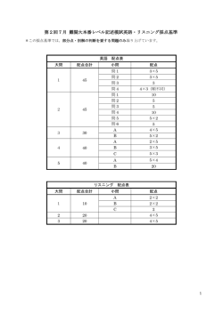 第2回7月 難関大本番レベル記述模試英語・リスニング採点基準