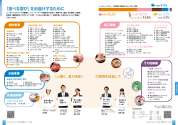 「食べる喜び」をお届けするために