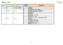 【文献種別コード一覧表】 平成28年10月 Japio 1/15