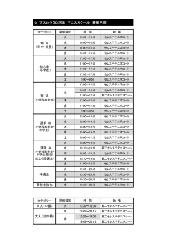 アスルクラロ沼津 テニススクール 開催内容