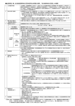 全国保証（株）3大疾病保障特約付団体信用生命保険（略称、「3大疾病
