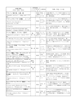印刷はこちらから（PDF 45KB）