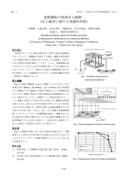 F 会場 - 日本磁気学会