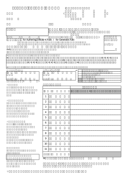 DVDビデオ（メニュー設定）制作指示書