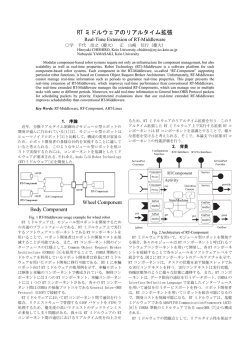 RT ミドルウェアのリアルタイム拡張