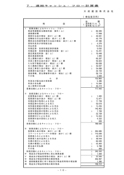 連結キャッシュ･フロー計算書
