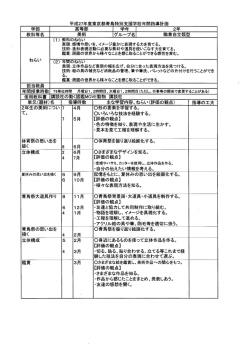 (ー) 教科のねらい 表現=感情や思いを、イメージ豊かに表現する力を