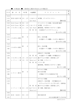 日程表 （参加人数8名以上の場合） 日 付 都 市 名 時 間 交通機関 ス ケ