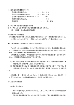 1．会の全体的な感想について ①非常に有意義だった ・・・ 54．6％ ②