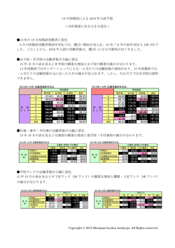 10 月四模試による 2016 年入試予想 ～分析要素に見る大きな変化