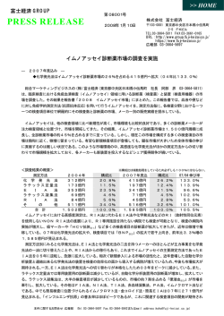 イムノアッセイ診断薬市場の調査を実施