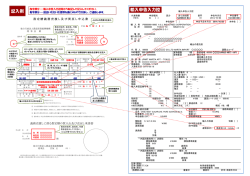 記入例 - alic｜独立行政法人 農畜産業振興機構