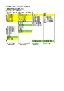 2016年度開設 ドイツ語学科・ヨーロッパ特別コース 履修モデル 必修科目