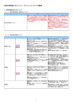 総合計画見直しのメリット・デメリットについての整理