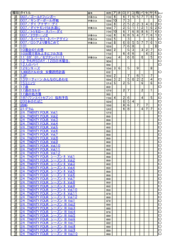 種別 タイトル 時間 ア ホ ロ ド コ特 バ セ サ キ 洋 007／ゴールドフィンガ