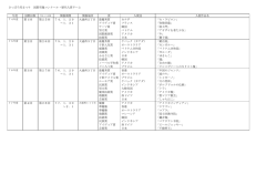 こちらのPDF - さっぽろ雪まつり