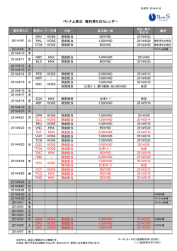 [ベトナム株]権利落ちカレンダー（20140418更新）