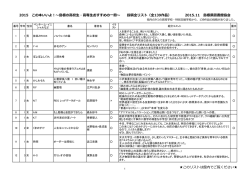 2015 この本いいよ！～島根の高校生・高専生