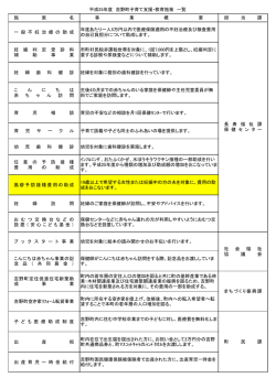 資料5-4 子育て支援施策一覧