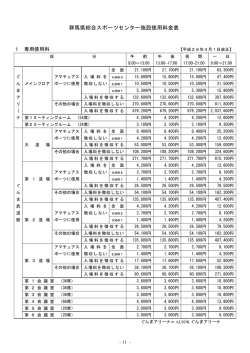 ALSOKぐんま 総合スポーツセンター 施設使用