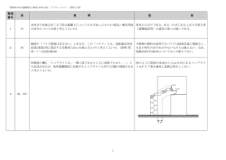 「建築物の防火避難規定の解説 2005(6 版