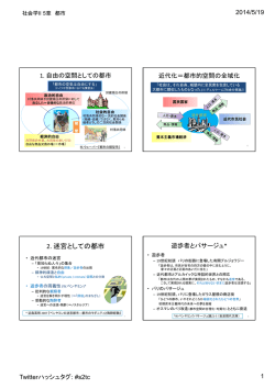 2. 迷宮としての都市