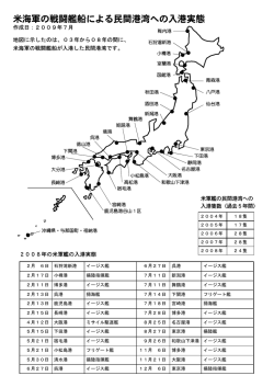 米海軍の戦闘艦船による民間港湾への入港実態（09年7月・PDF・A4・1枚）