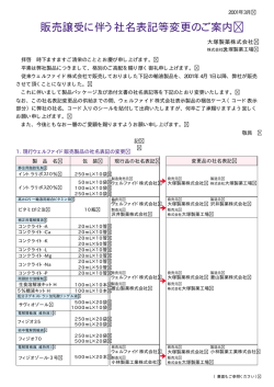 販売譲受に伴う社名表記等変更のご案内