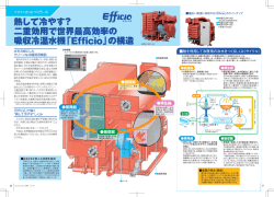 熱して冷やす？ 二重効用で世界最高効率の 吸収冷温水機「Efficio」の