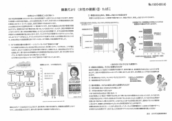 く女牲にとって喫煙はこんなに怖い> ー989年世界保健機関(WH〇)が5月