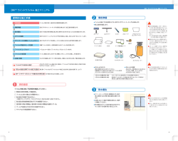 3M ウインドウフィルム 施工マニュアル