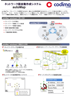 codima toolbox autoMap