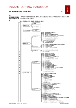 法規・基準(PDF:242KB)
