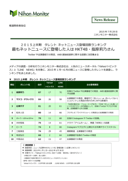 2015年上半期タレント ネットニュース登場回数