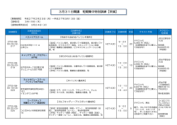 3月31日開講 短期集中特別訓練【茨城】
