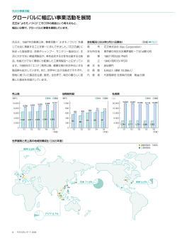 花王の事業活動