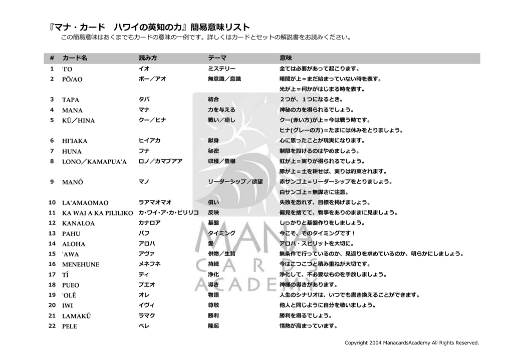マナ カード ハワイの英知の 簡易意味リスト