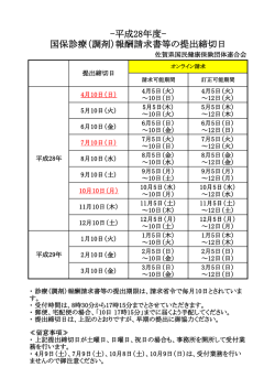 （調剤）報酬請求書等の提出締切日