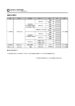 映像広告（電車内）