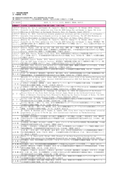 口頭発表 - 防災科学技術研究所