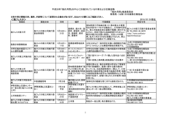 平成28年「海の月間」 - 公益財団法人 日本海事広報協会
