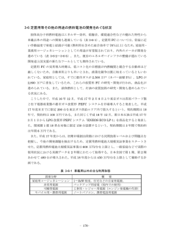 3-6 定置用等その他の用途の燃料電池の開発を